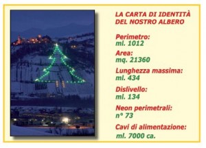 albero-luminoso-300×216